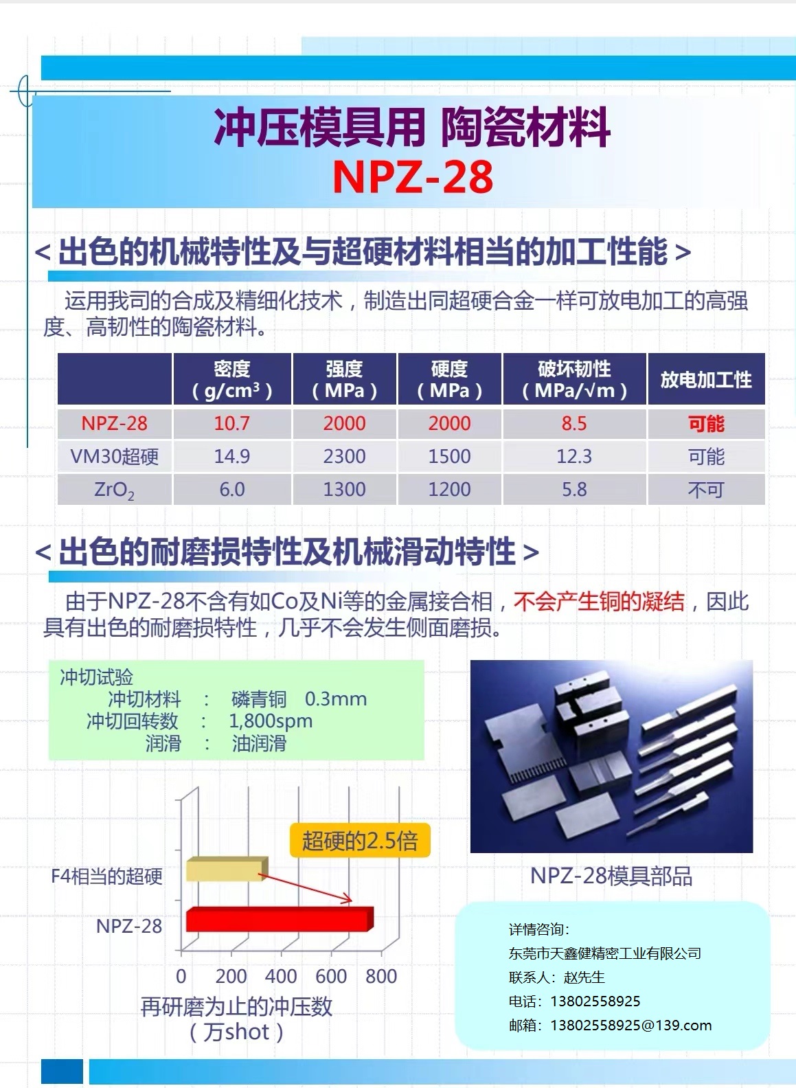 NPZ-28宣传资料.jpg